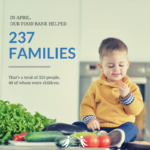 April Food Bank Stats