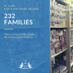 June Food Bank Stats