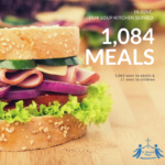 June Soup Kitchen Stats