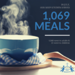 July Soup Kitchen Stats