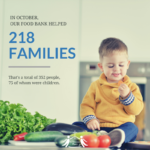October Food Bank Stats
