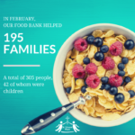 February Food Bank Stats