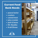 Current Food Bank Needs