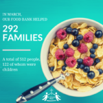 March Food Bank Stats