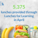 April Lunches for Learning Stats