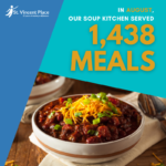 August Soup Kitchen Stats