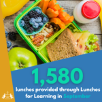 September Lunches for Learning Stats