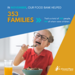 November Food Bank Stats