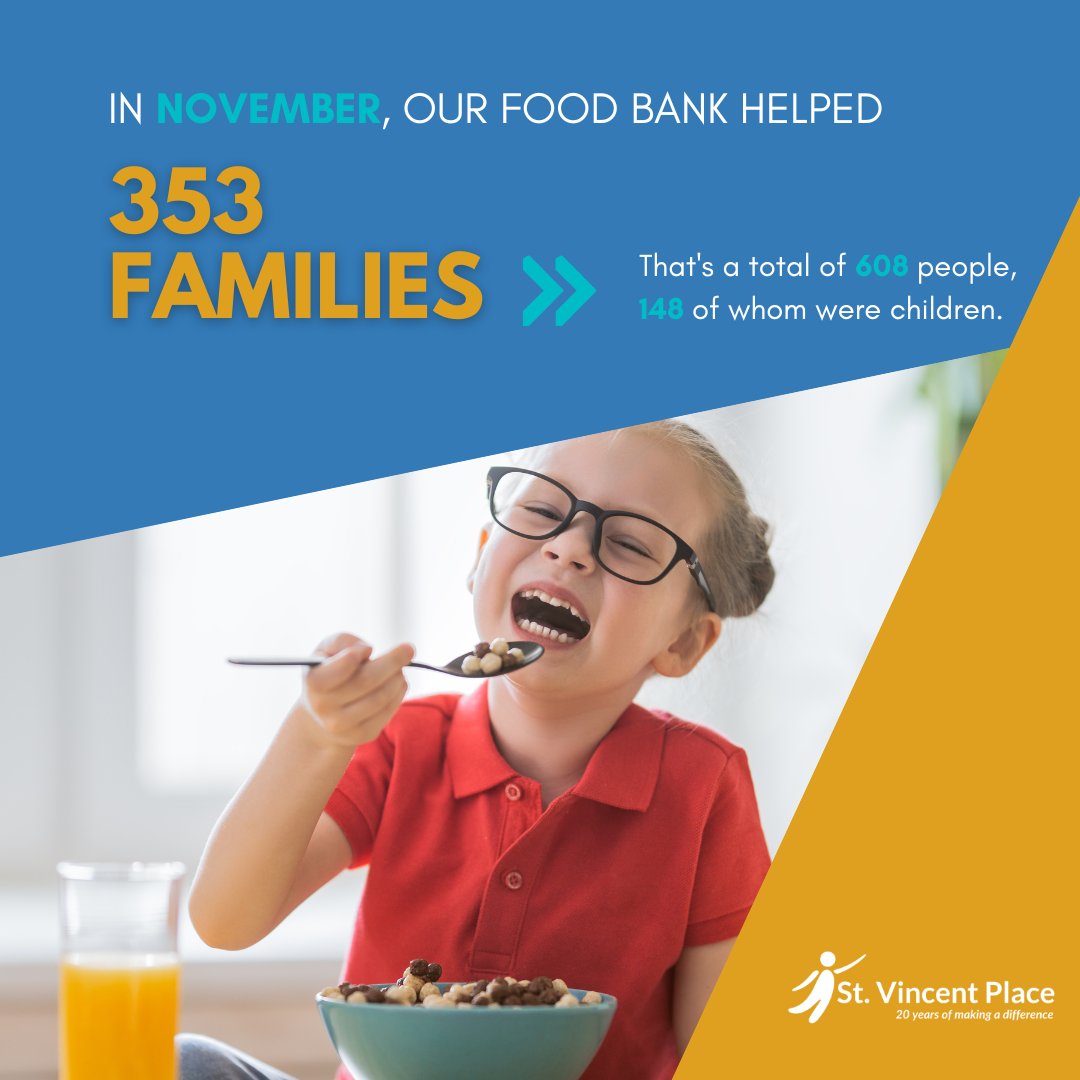 november-food-bank-stats-st-vincent-place