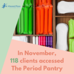 November Period Pantry Stats