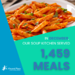 December Soup Kitchen Stats