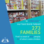 February Food Bank Stats