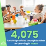 March Lunches for Learning stats