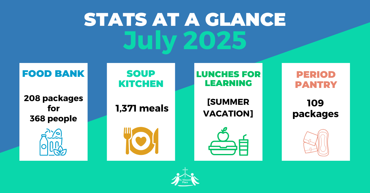 STATS AT A GLANCE July 25