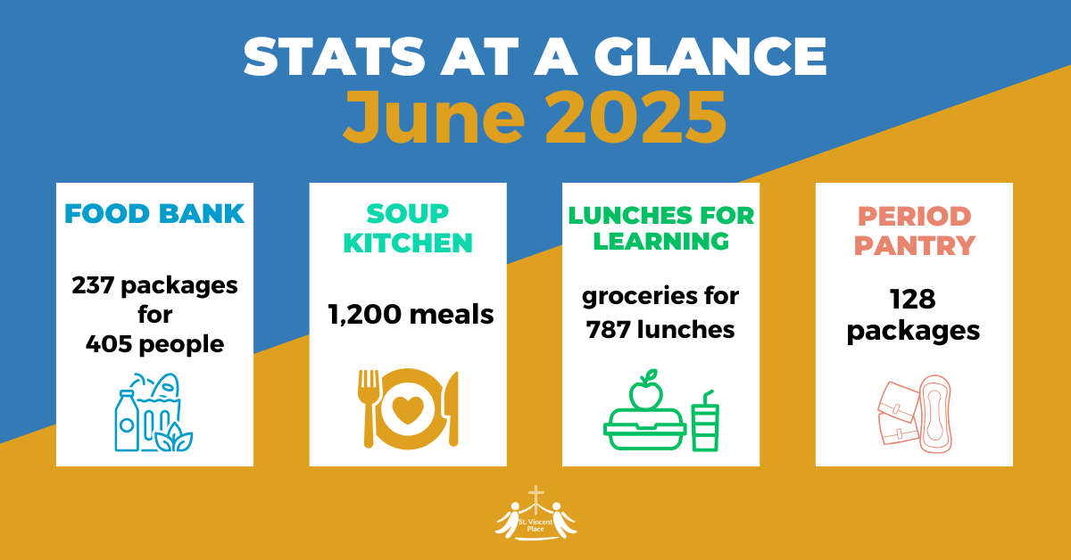 STATS AT A GLANCE June 25